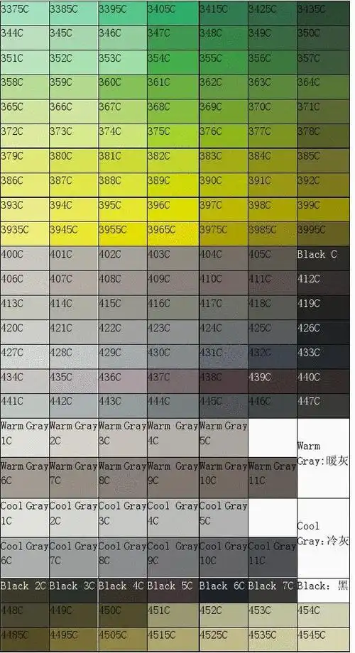 pantone潘通色卡c卡