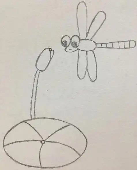 蜻蜓的简笔画小池荷花与两只蜻蜓简笔画幼儿荷叶青蛙简笔画卡通青蛙