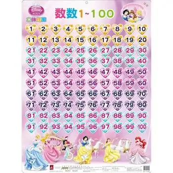 迪士尼公主立体挂图(新版)·数数1-100