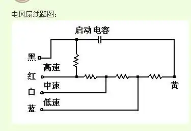 风扇落地挂壁大功率750/650/500强力铜电机摇头工厂牛角扇_双氙车灯