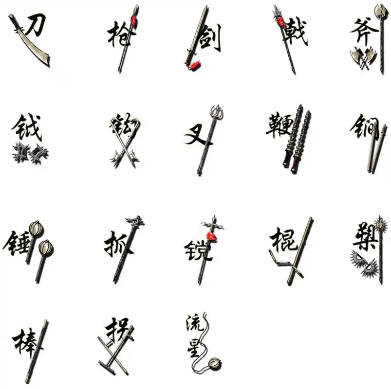 驰骋期货市场的圣杯到底是什么?