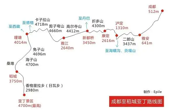 川西藏区海拔图
