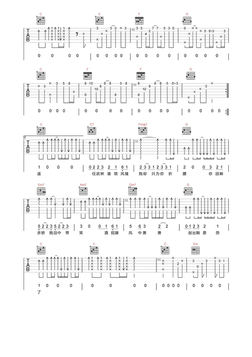 周杰伦《红尘客栈》吉他谱-c调原版弹唱谱