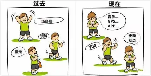 原创16张过去vs现在的对比漫画,00后看不懂,看懂的都老了!