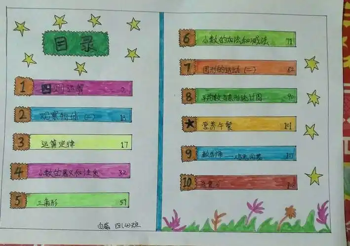 大东街小学四4班精美目录卡展示活动