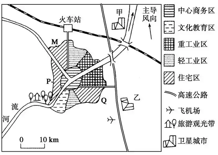 读我国某特大城市示意图回答下列问题