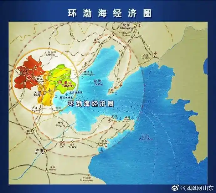 【环渤海经济圈巨变 从"山东和京津冀深度融合"开始】"深度融入京津冀