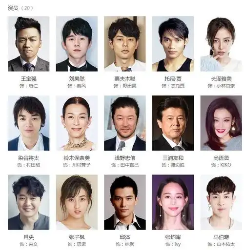 唐人街探案3这一部里肖央戏份很少吧