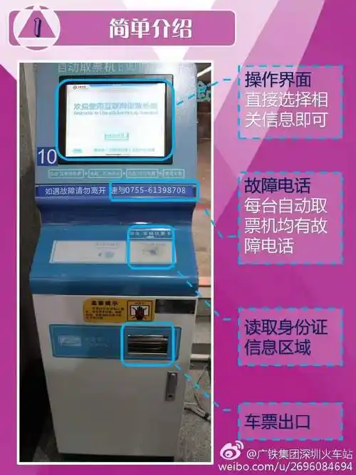 自助取票机如何取火车票附取票流程图
