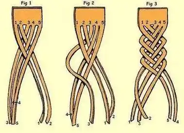 不用担心,今天小编就为各位妈妈们整理了几十款漂亮的儿童编发,一起来