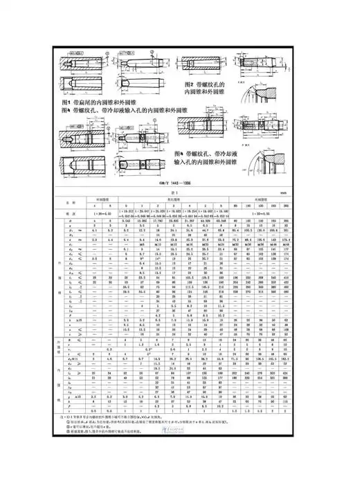 莫氏锥度对照表