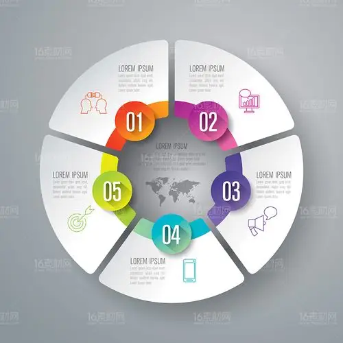 精美彩色信息图表设计矢量素材