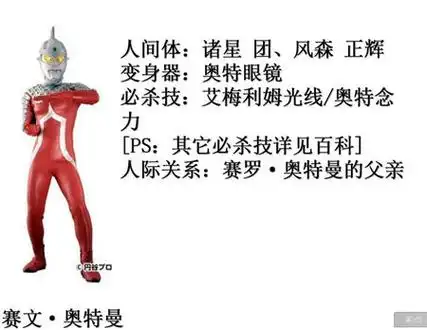 日本紧身奥特曼图片名字文件下载v10