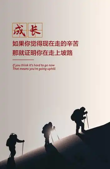 专题成长句子说说心情励志