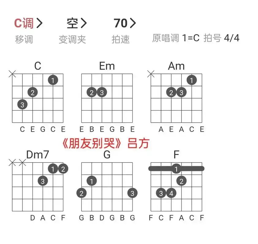 朋友别哭 #吉他谱 #吉他弹唱 - 抖音