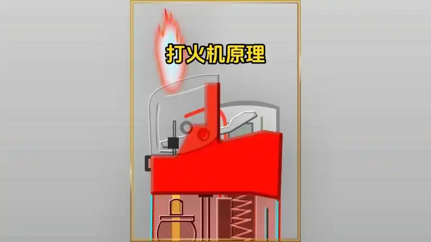 工作原理:简单了解打火机的工作原理