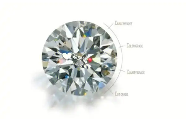 最实用的钻石4c分级科普