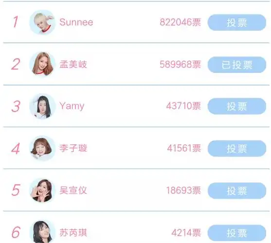 创造101铁t粉丝太逆天公演歌曲c位投票吊打山支大哥