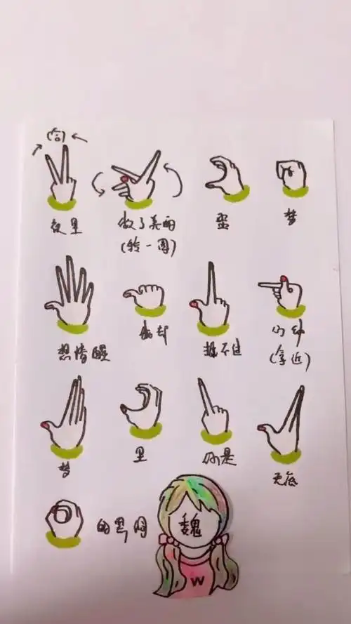 简单易学的手势舞,你想不想学?