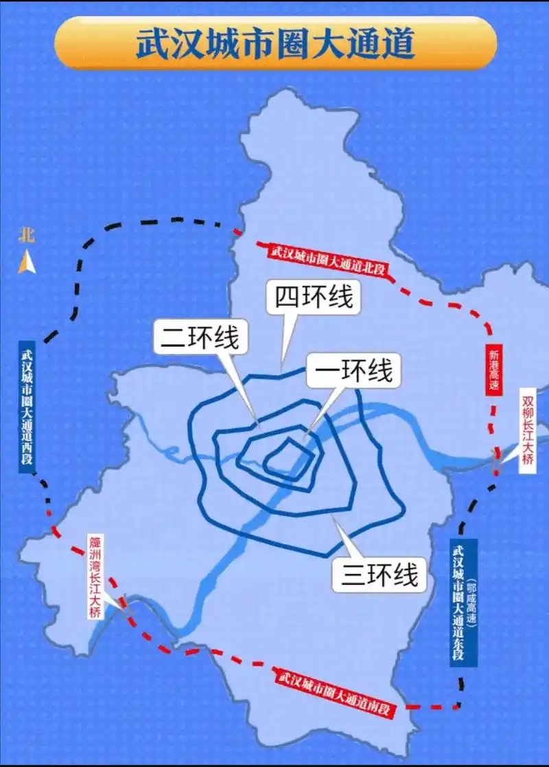 武汉六环线,不是不够大,而是不够强!