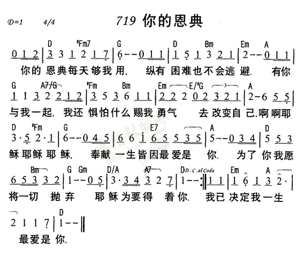 南窗听雨(编辑)查看更多>>(719你的恩典) / 南窗听雨编辑相关歌谱