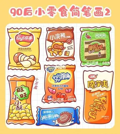 零食区简笔画怎么画食品简笔画可爱零食简笔画简笔画可爱食物零食画