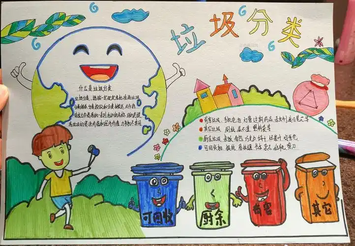 【低碳环保手抄报图片大全】小学生低碳环保手抄报_一年级低碳环保手