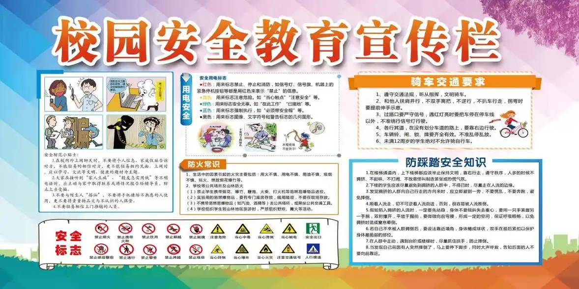 用电防火骑车防踩踏校园安全知识宣传展板
