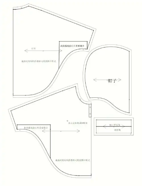 📜 斗篷裁剪图大全,轻松打印制作!