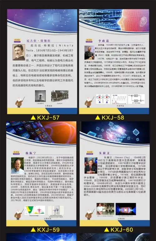科学家名人简介挂图实验室名人名言海报生物化学家物理学家挂图kxj27