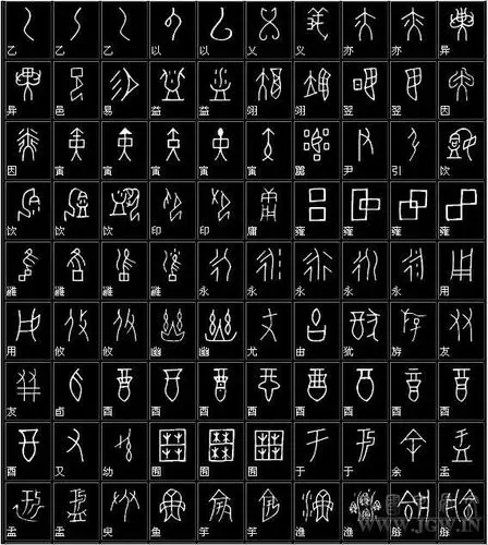 《古体字》(金文)