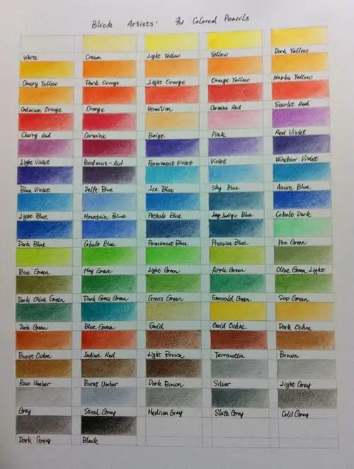 干货史上最全的彩铅品牌及色号转换表转发收藏吧