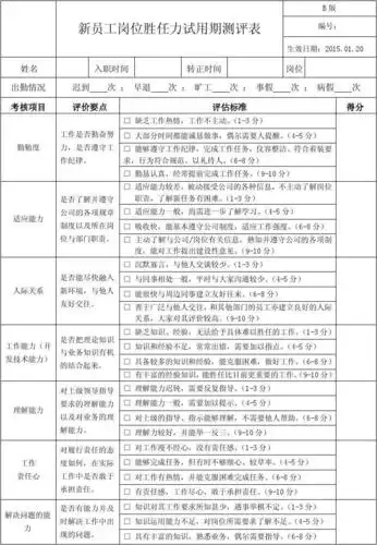 文档下载 所有分类 表格/模板 表格类模板 > 新员工岗位胜任力试用期