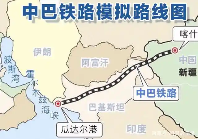 中巴铁路模拟路线图