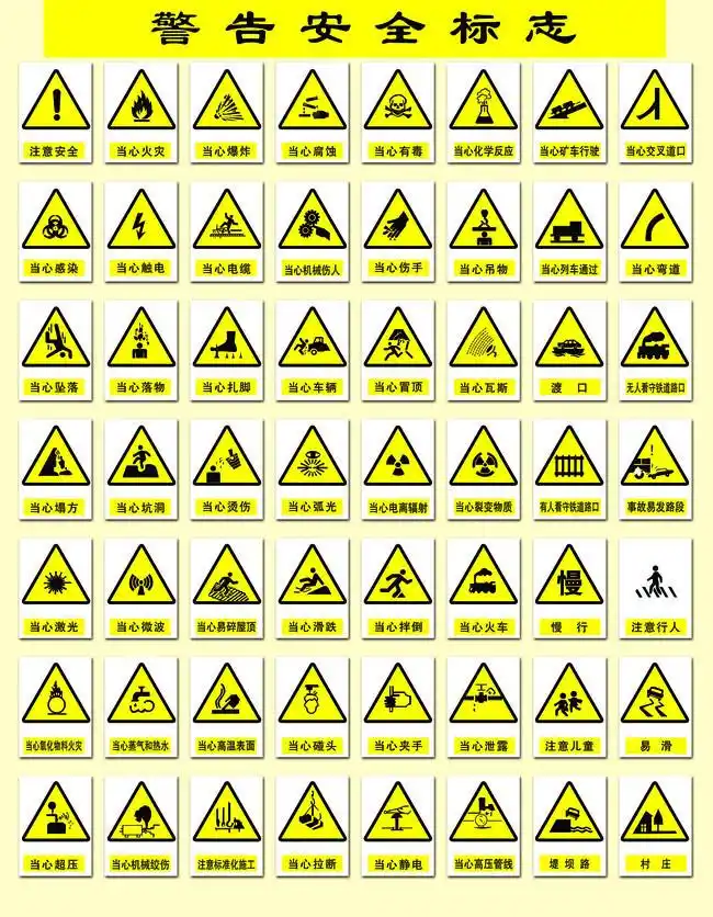 警告安全标志图标大全素材
