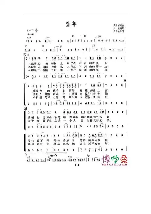 收藏的一些简单电子琴琴谱