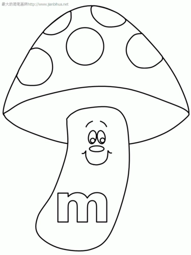 无忧文档 所有分类 幼儿教育 幼儿读物 宝宝填色图案 第1页 下一页