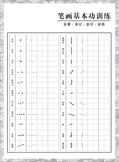 如果掌握不住汉字的结构,无论如何对字的笔画进行修饰,进行美化,都是