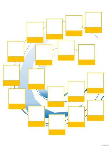 如何玩转多图片排版 (18张为主)新手试做