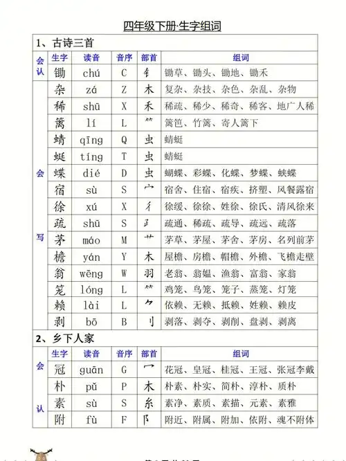 四年级语文下册生字组词可打印贴书本上