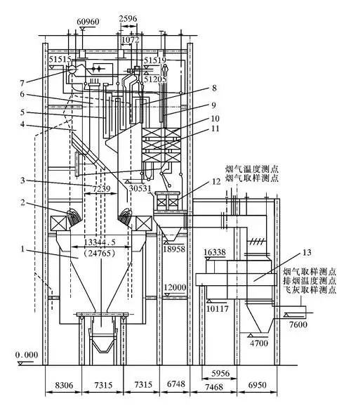 型火焰燃烧自然循环锅炉
