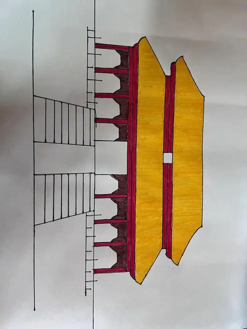 幼儿简笔画 北京故宫简笔画