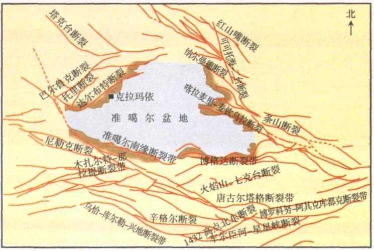 准噶尔盆地及周缘断裂构造特征