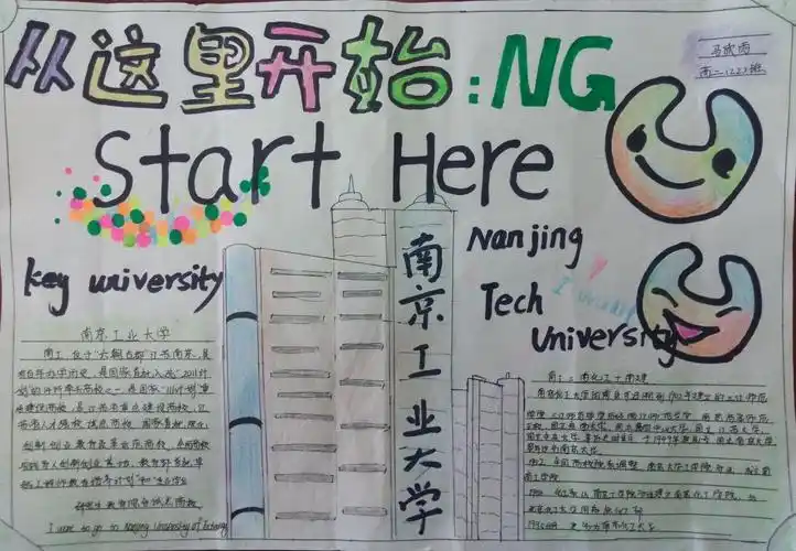 我的理想大学手抄报图片大全,总有一张是你喜欢的_中学生手抄报