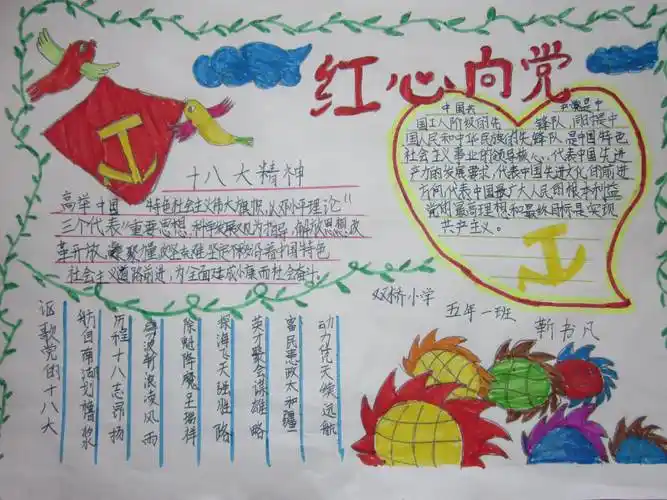 以党为主题的手抄报内容 以党为主题的手抄报内容20字