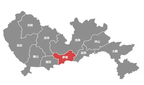 罗湖区区域攻略