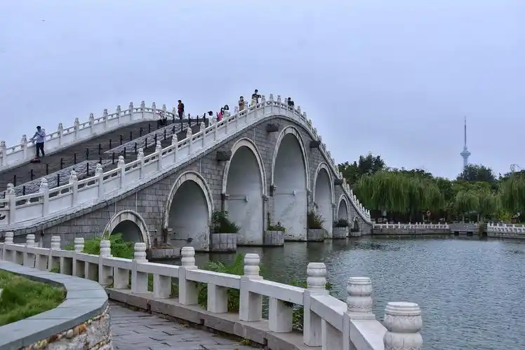 西安,洛阳,开封古都自由行(四)开封.