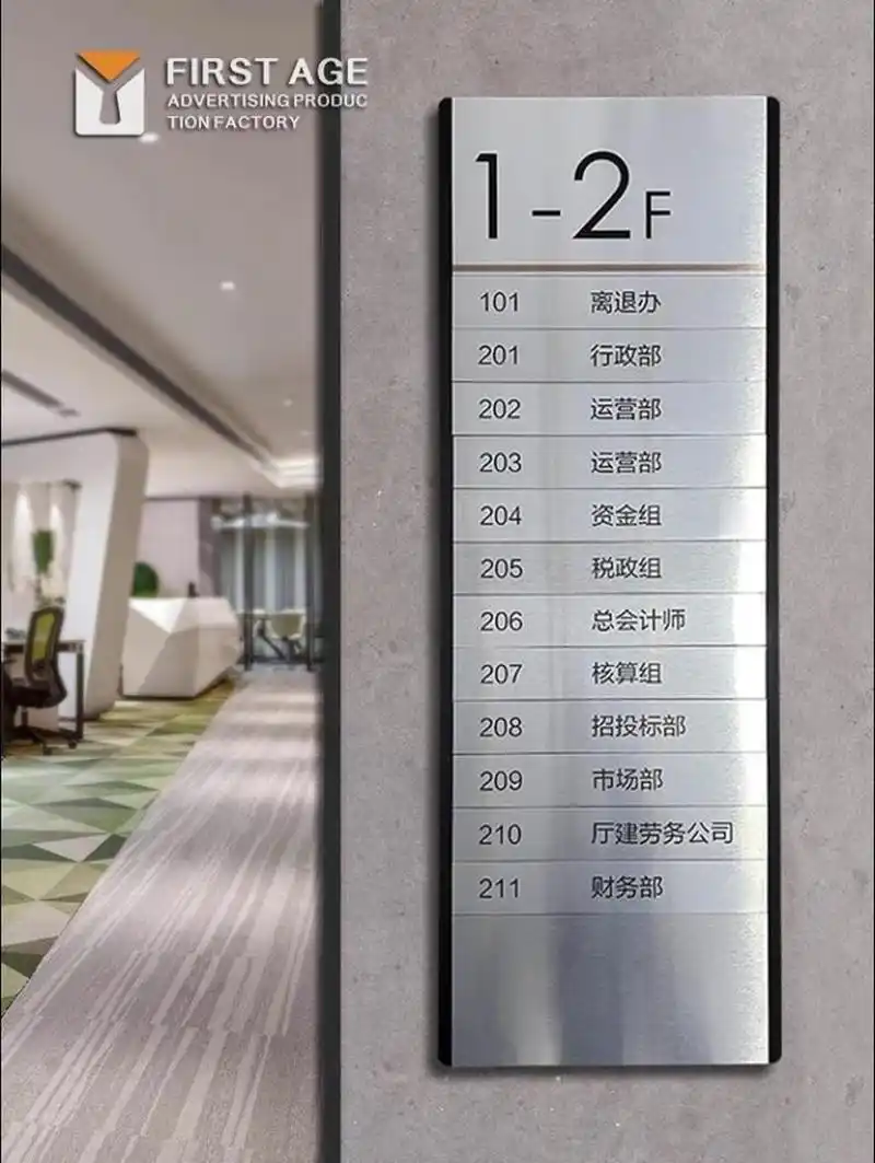 新款楼层索引牌可更换酒店公司科室牌指引牌写字楼导向牌水牌定制