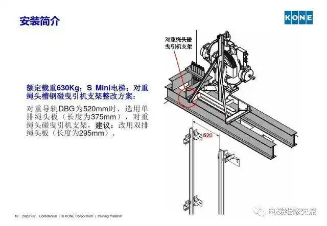 通力电梯安装培训