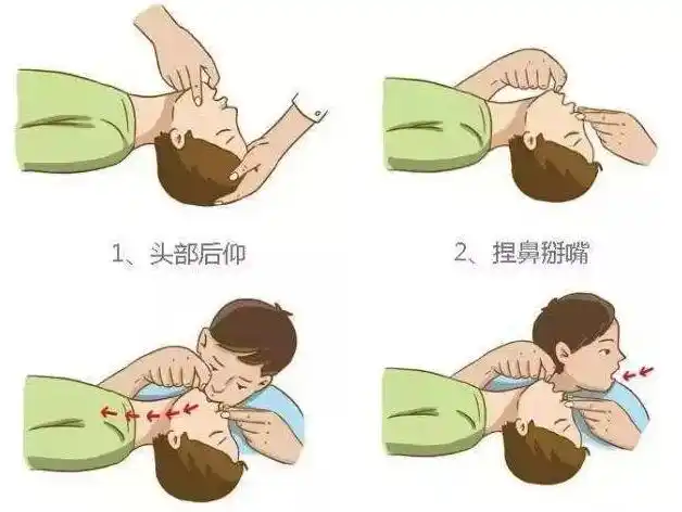 郑州唯爱康中医院小儿溺水的急救处理